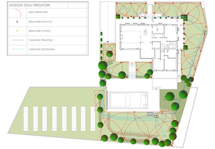 Progetto Irrigazione